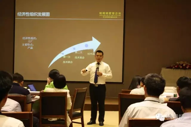 柏明顿1606期《阿米巴经营总裁训练营》北京站
