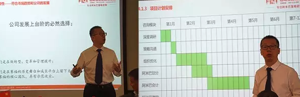 柏明顿管理咨询资深专家刘峰老师