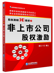 股权激励9D模型之非上市公司股权激励